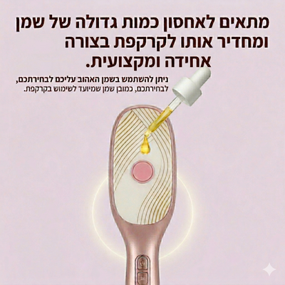 GrowGlow מברשת 4 ב-1 לשיקום השיער