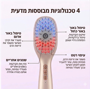 GrowGlow מברשת 4 ב-1 לשיקום השיער